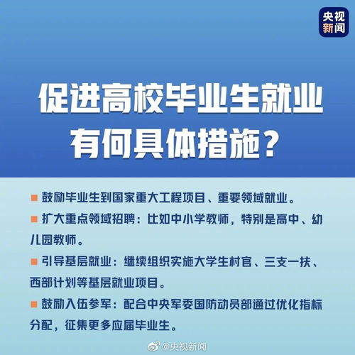 疫情下的考試招生就業(yè) 今年政策調(diào)整與大學(xué)生就業(yè)指導(dǎo)指南